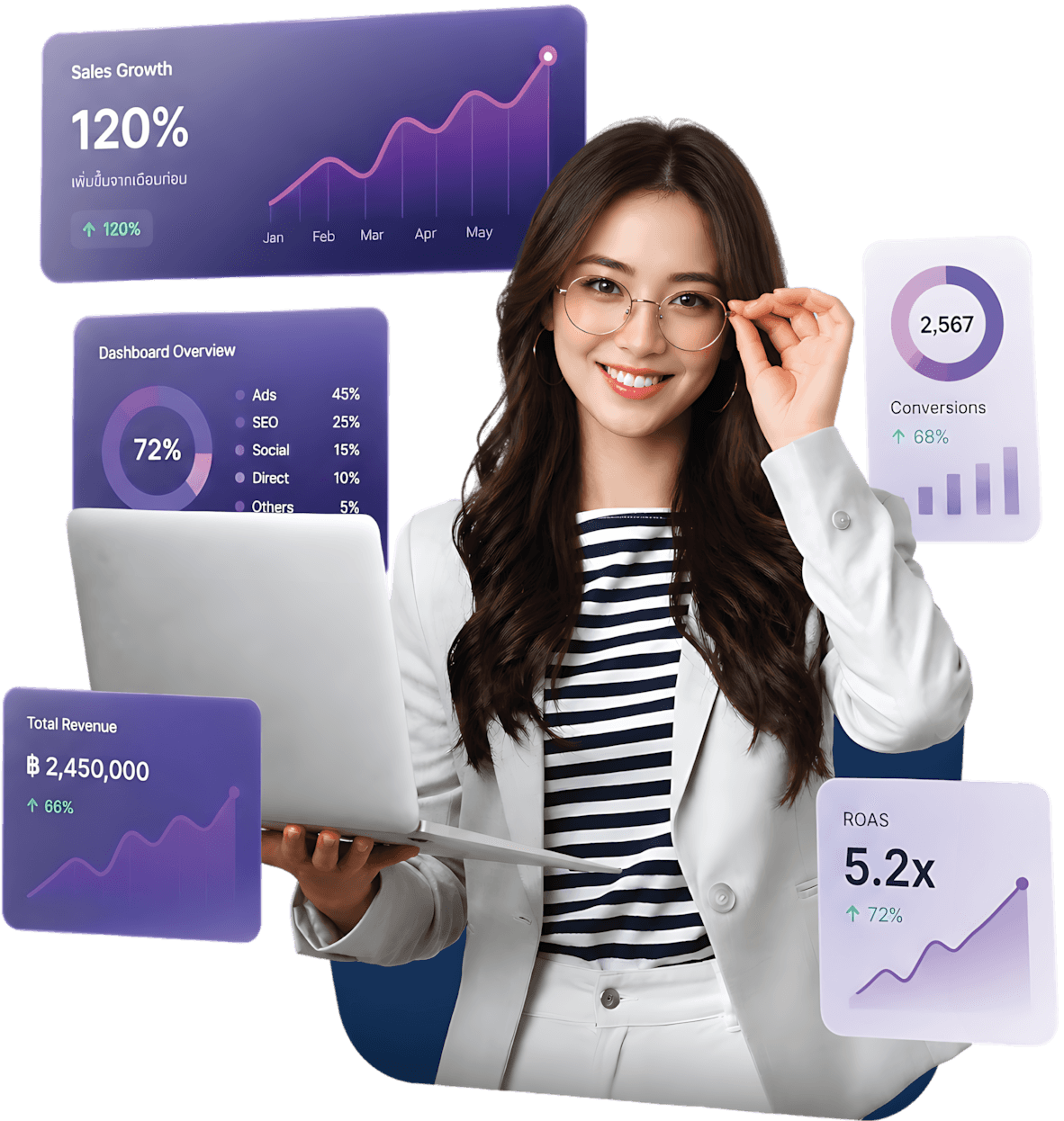 Digital Marketing Strategy