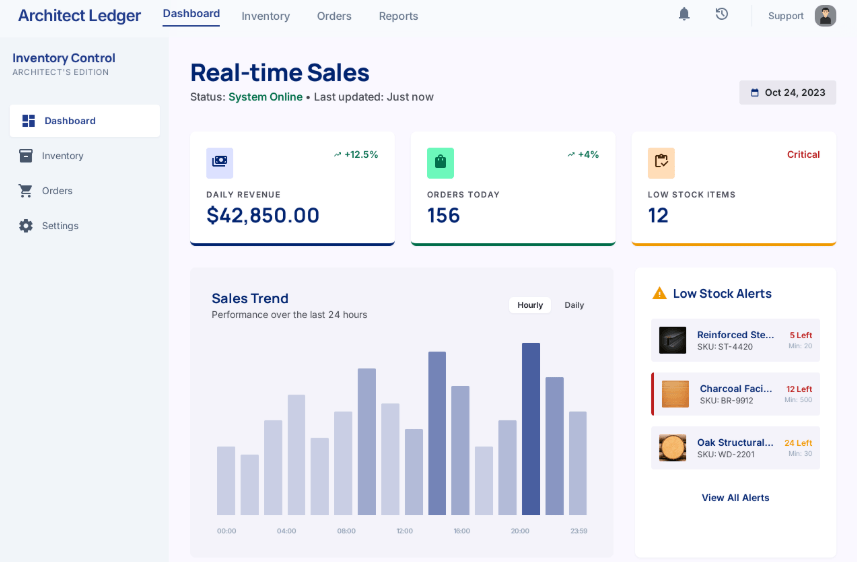 Screenshot of BizStock ERP System